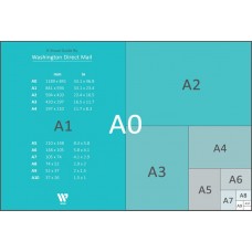 Paper Size Chart